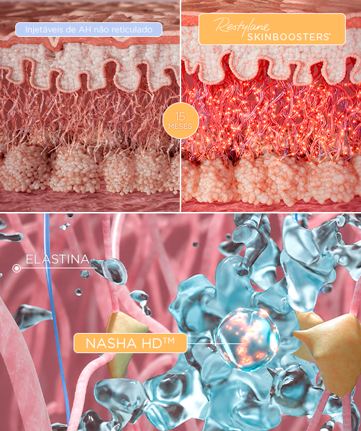 Imagem-skinboosters_science_restoringhydration